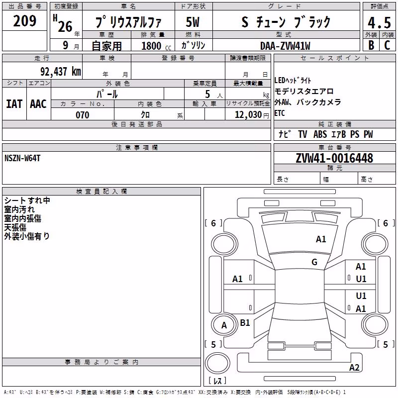 TOYOTA PRIUS ALPHA