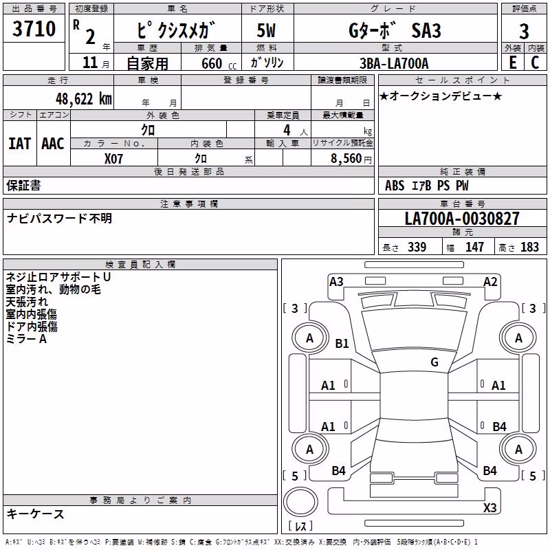 TOYOTA PIXIS MEGA