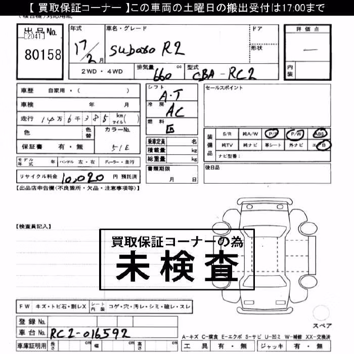 SUBARU R2