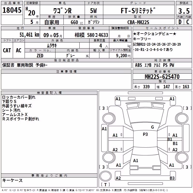SUZUKI WAGON R