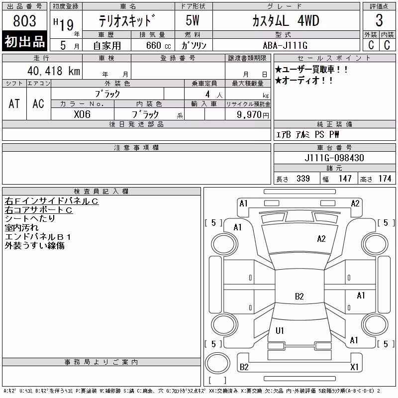 DAIHATSU TERIOS KID
