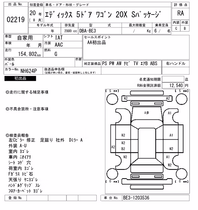 HONDA EDIX