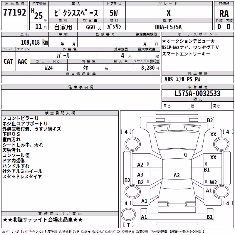 TOYOTA PIXIS SPACE