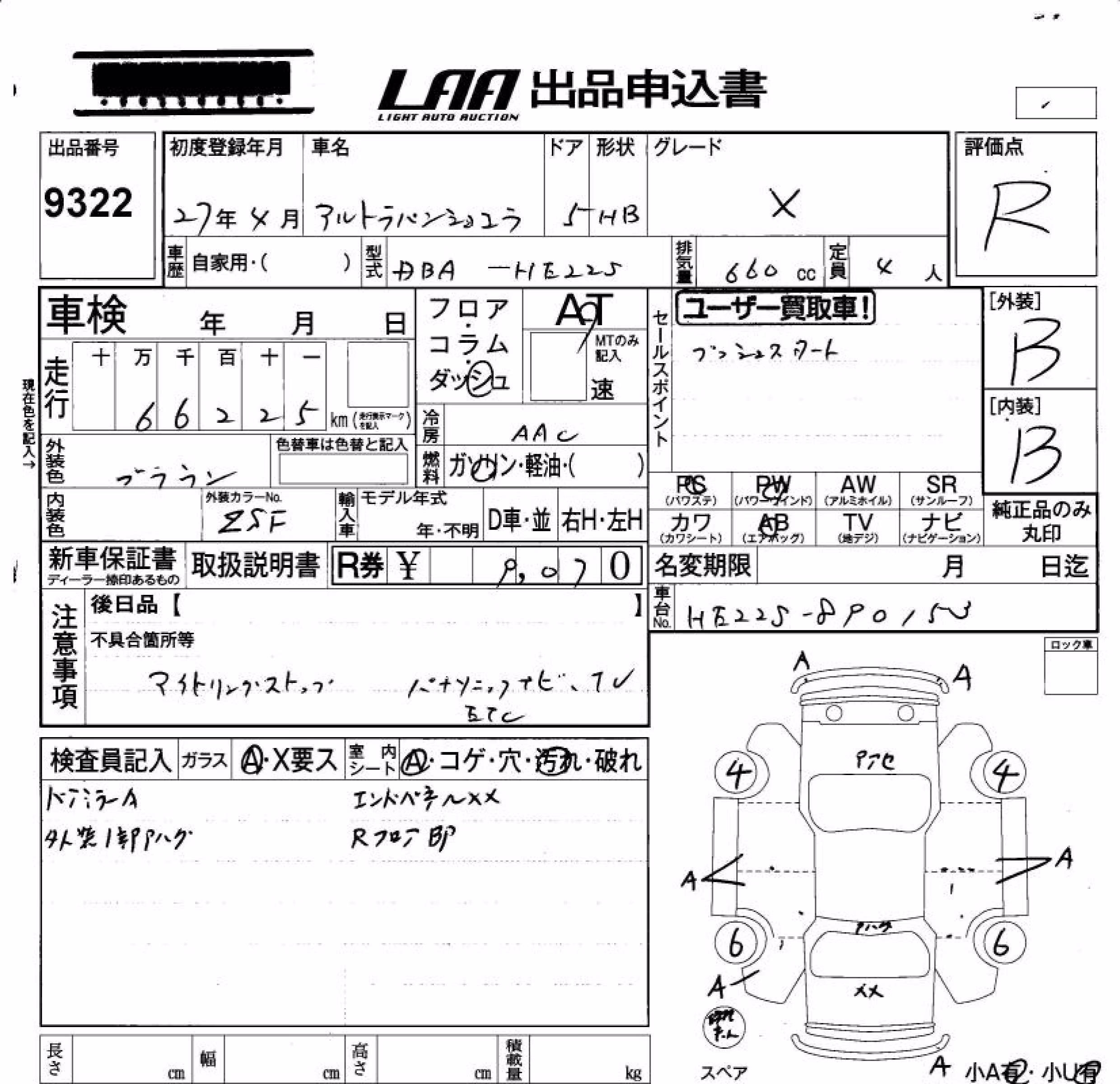 SUZUKI ALTO LAPIN