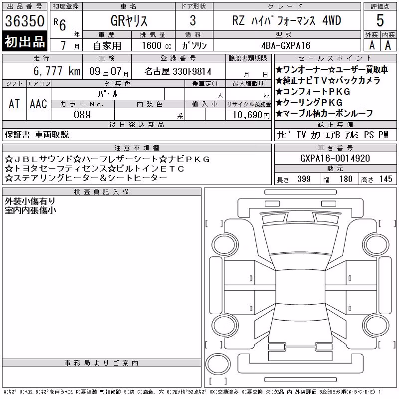 TOYOTA GR YARIS