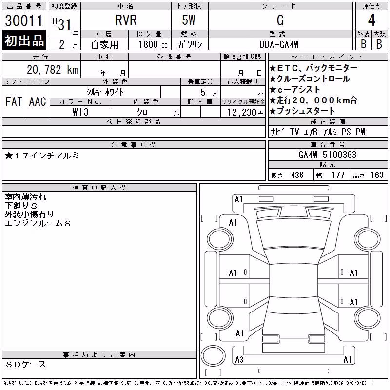 MITSUBISHI RVR