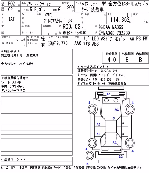 SUZUKI SOLIO