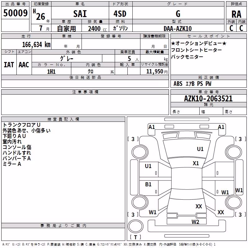 TOYOTA SAI