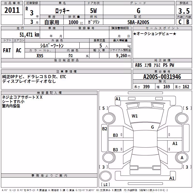 DAIHATSU ROCKY