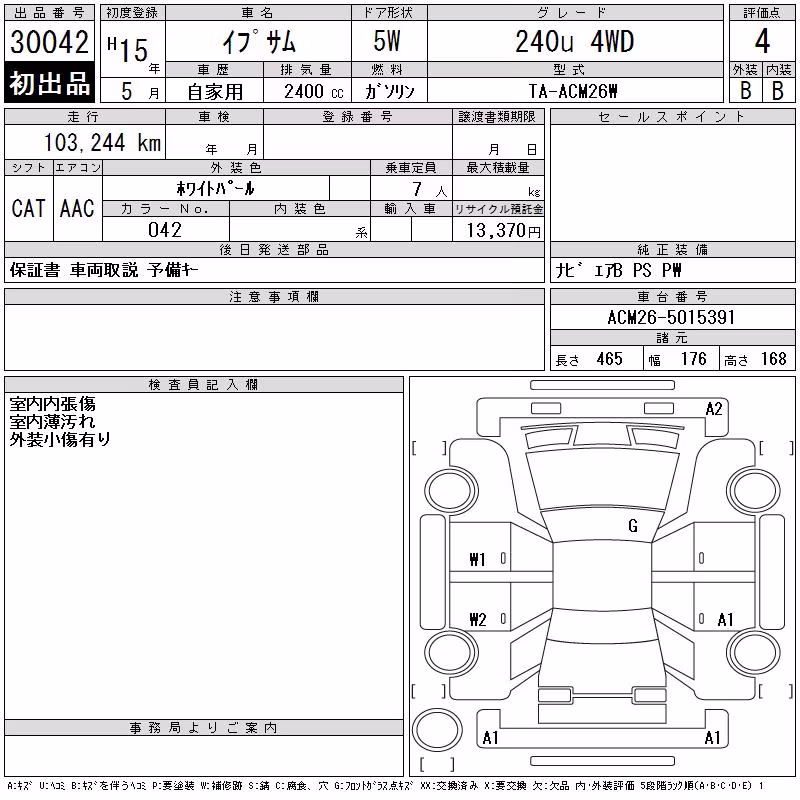 TOYOTA IPSUM