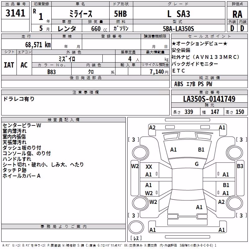 DAIHATSU MIRA E:S