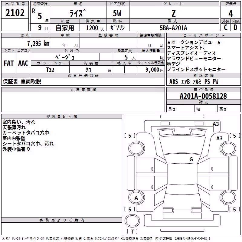 TOYOTA RAIZE