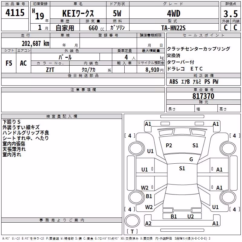 SUZUKI KEI