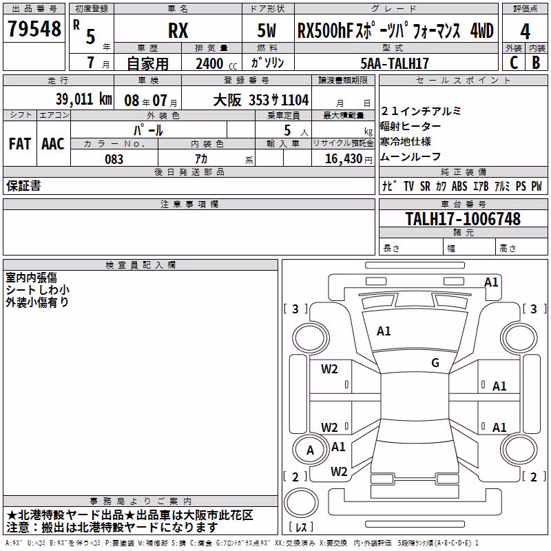 LEXUS RX500H
