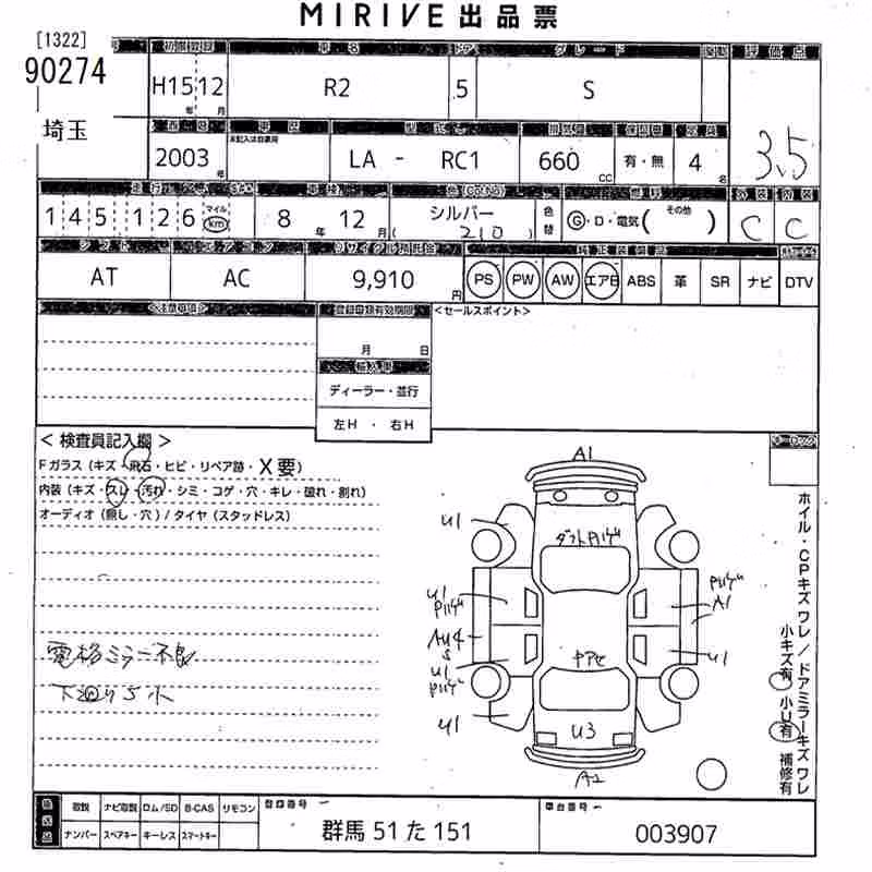 SUBARU R2