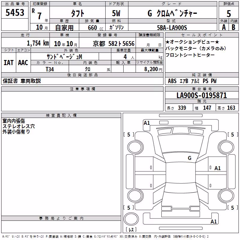 DAIHATSU TAFT