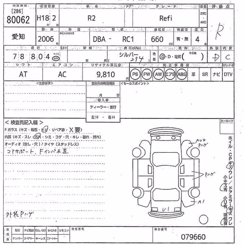 SUBARU R2