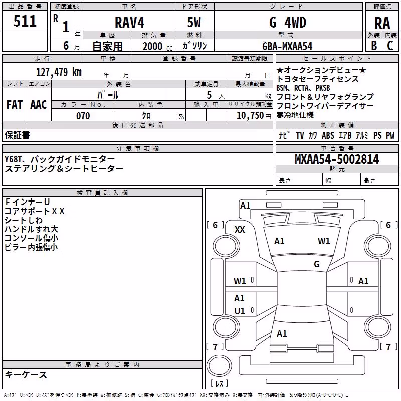 TOYOTA RAV4