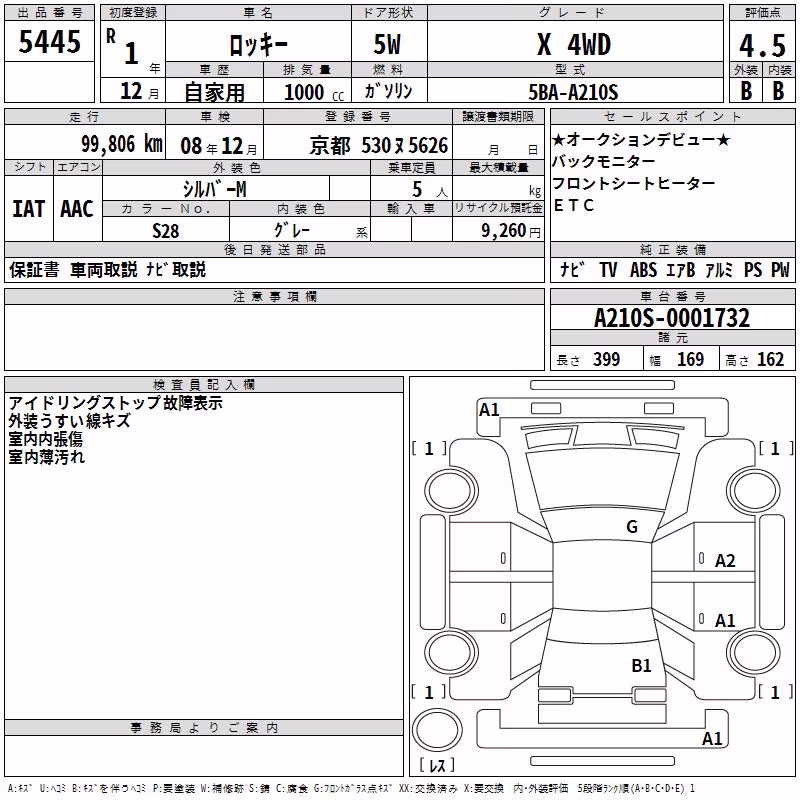 DAIHATSU ROCKY