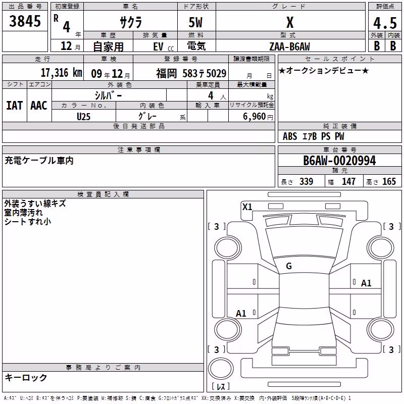 NISSAN SAKURA