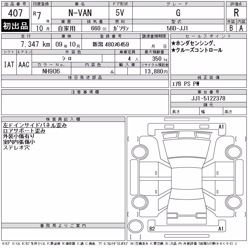 HONDA N-VAN