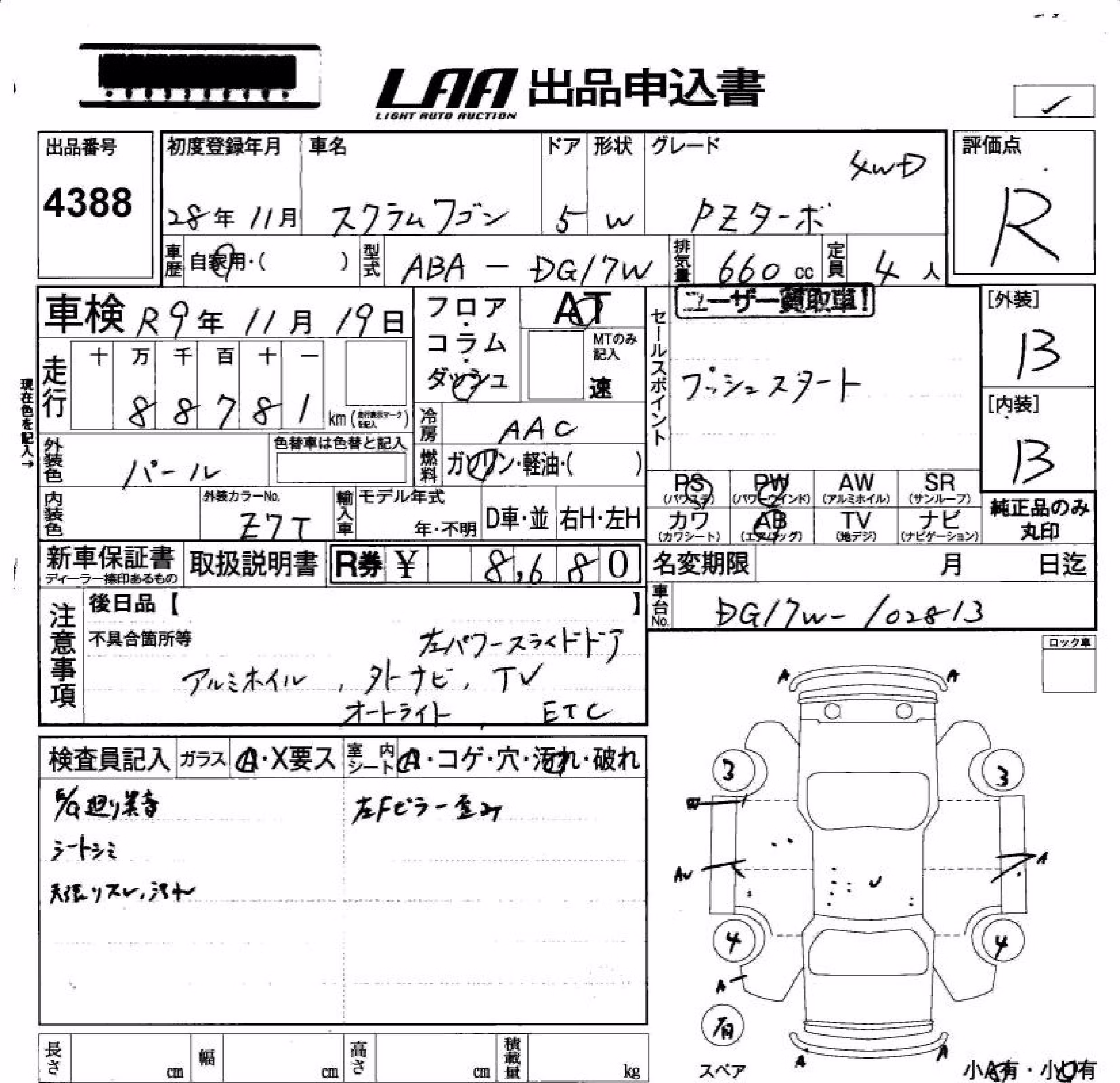 MAZDA SCRUM