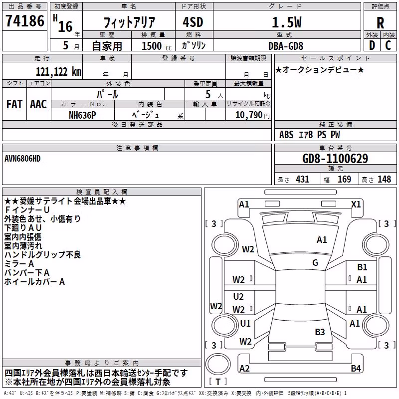 HONDA FIT ARIA