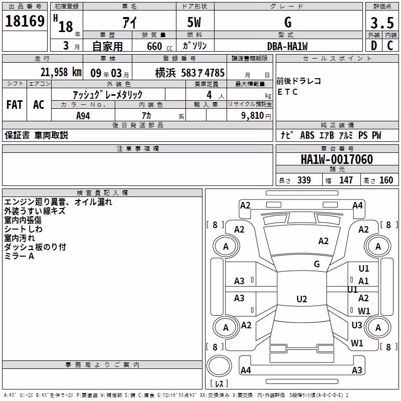 MITSUBISHI I