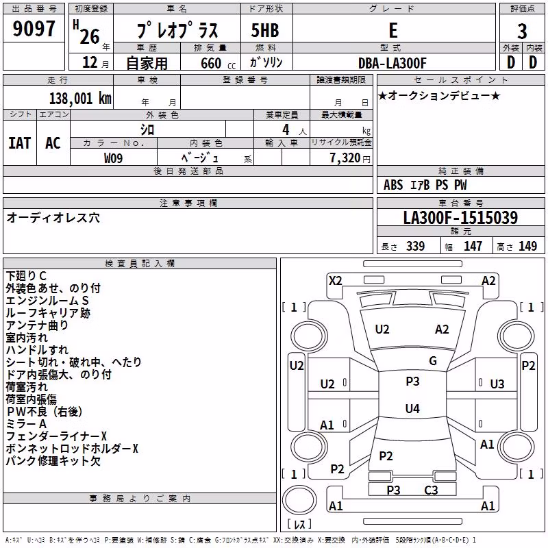 SUBARU PLEO PLUS