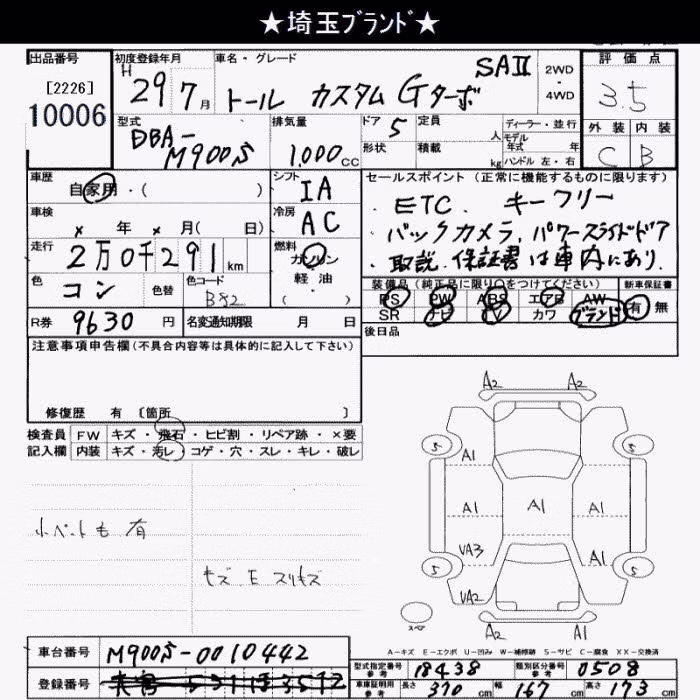 DAIHATSU THOR