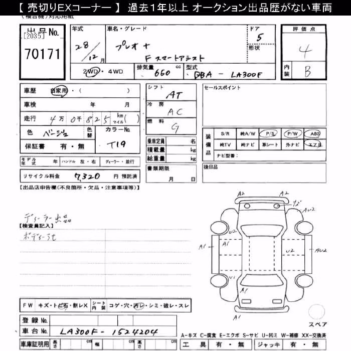 SUBARU PLEO PLUS
