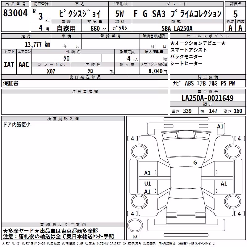 TOYOTA PIXIS JOY