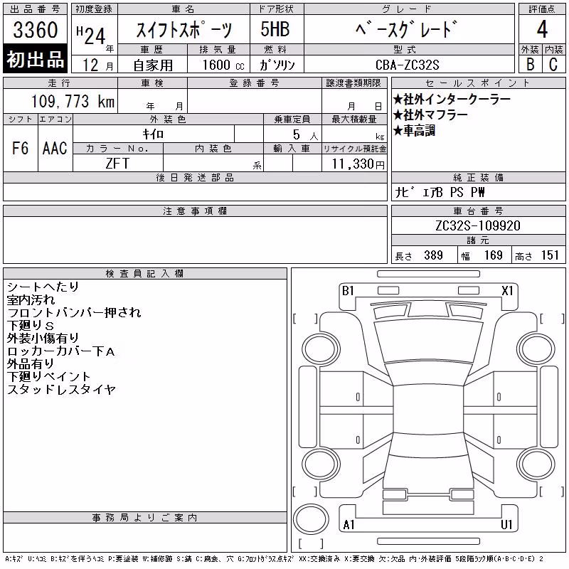 SUZUKI SWIFT