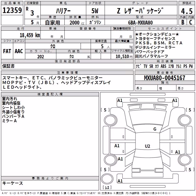 TOYOTA HARRIER
