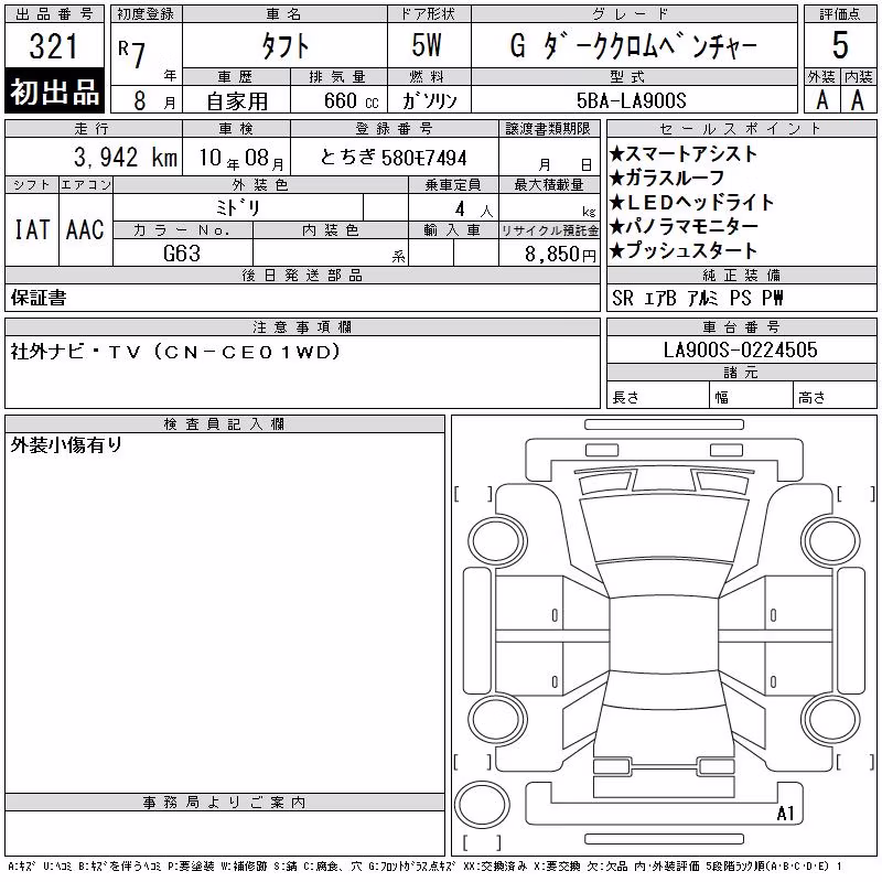 DAIHATSU TAFT
