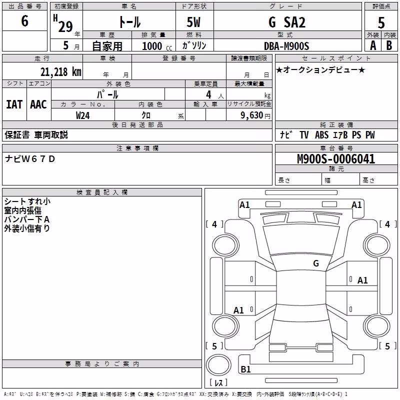 DAIHATSU THOR