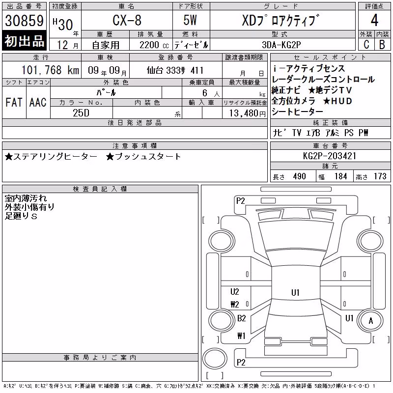 MAZDA CX-8