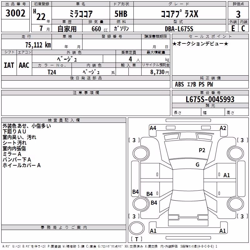 DAIHATSU MIRA COCOA