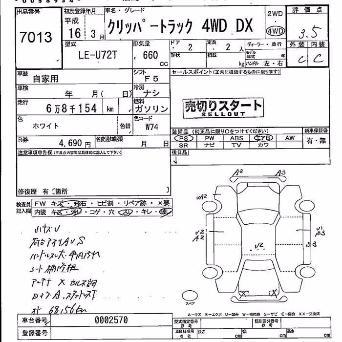NISSAN CLIPPER