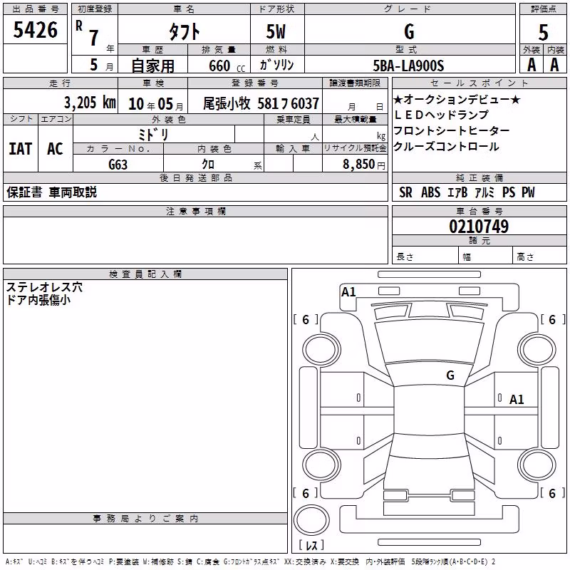 DAIHATSU TAFT