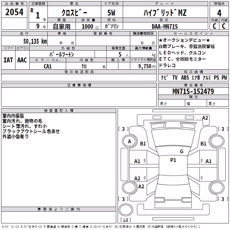 SUZUKI XBEE