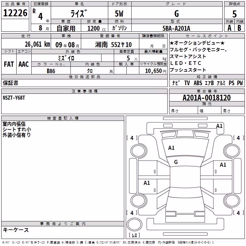 TOYOTA RAIZE