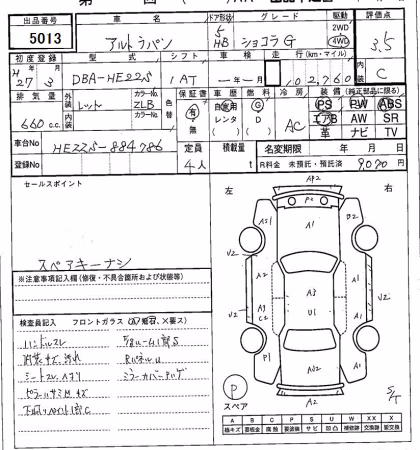 SUZUKI ALTO LAPIN