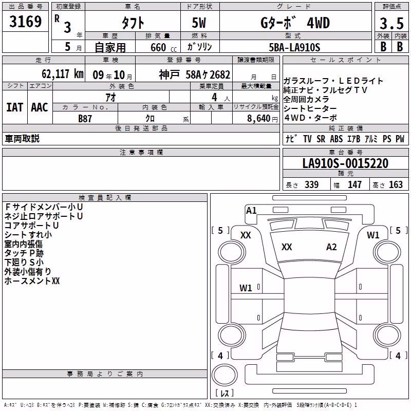 DAIHATSU TAFT