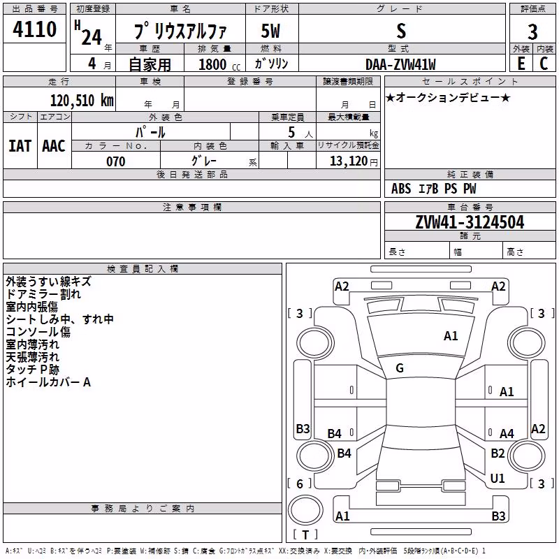 TOYOTA PRIUS ALPHA