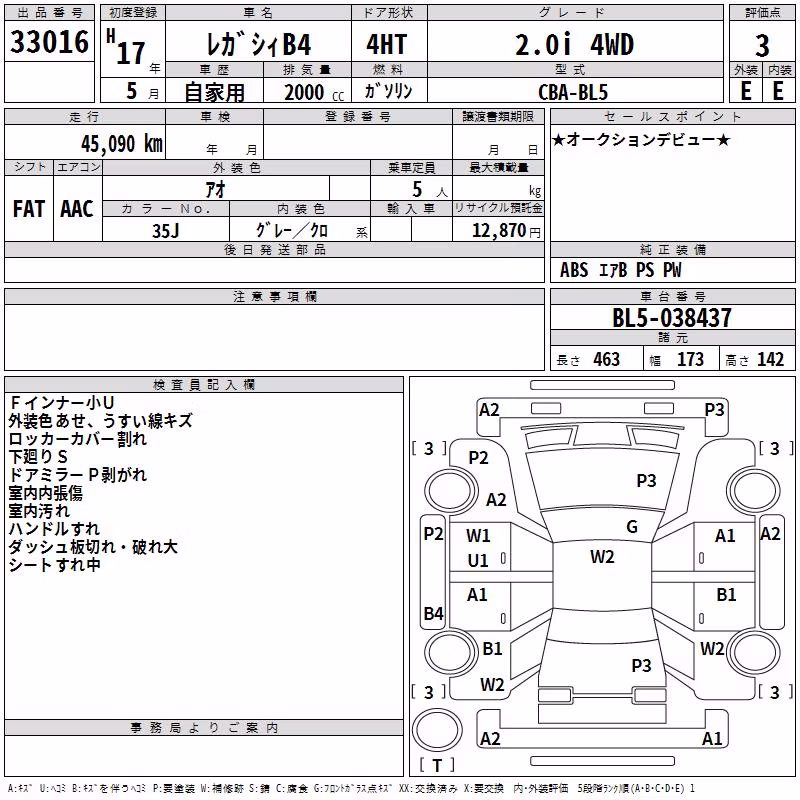 SUBARU LEGACY B4