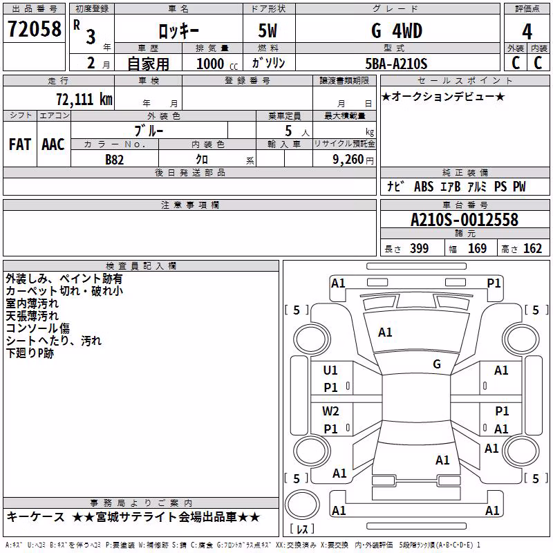DAIHATSU ROCKY