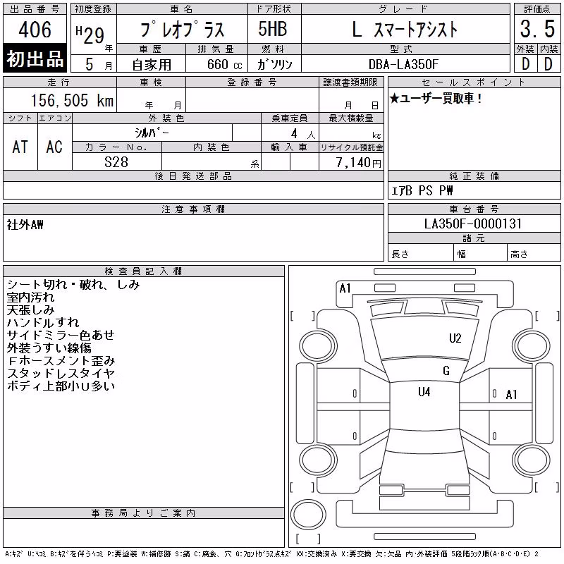 SUBARU PLEO PLUS