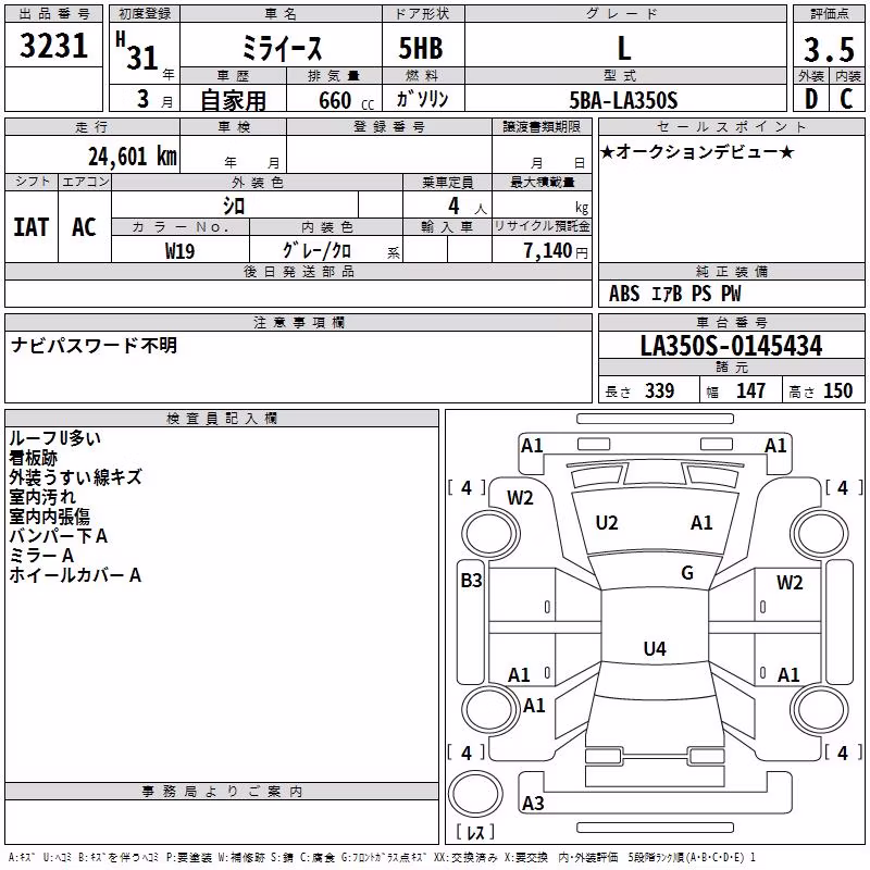 DAIHATSU HIJET