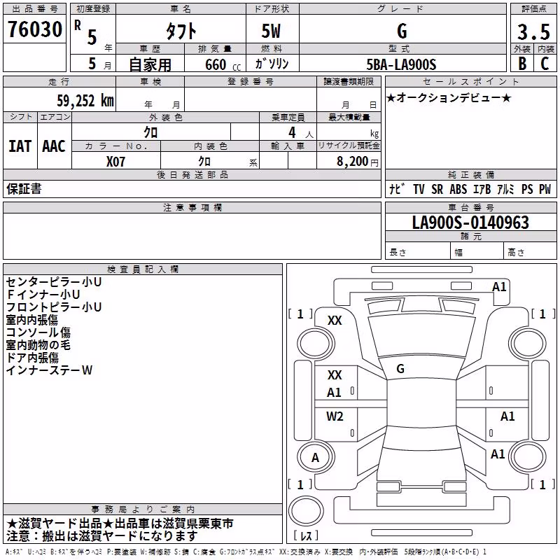 DAIHATSU TAFT